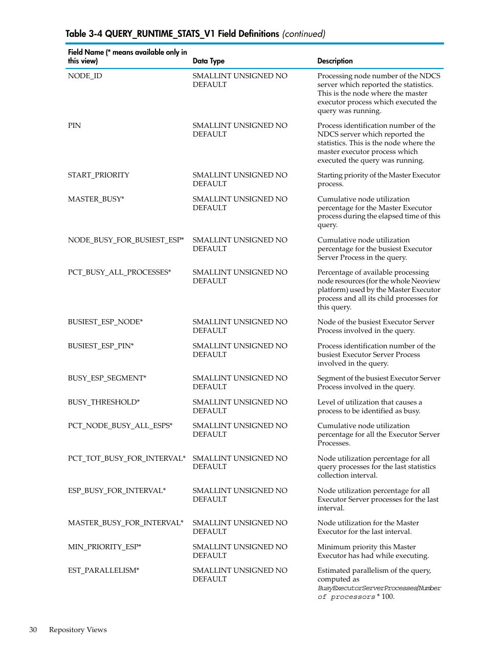 HP Neoview Release 2.4 Software User Manual | Page 30 / 78