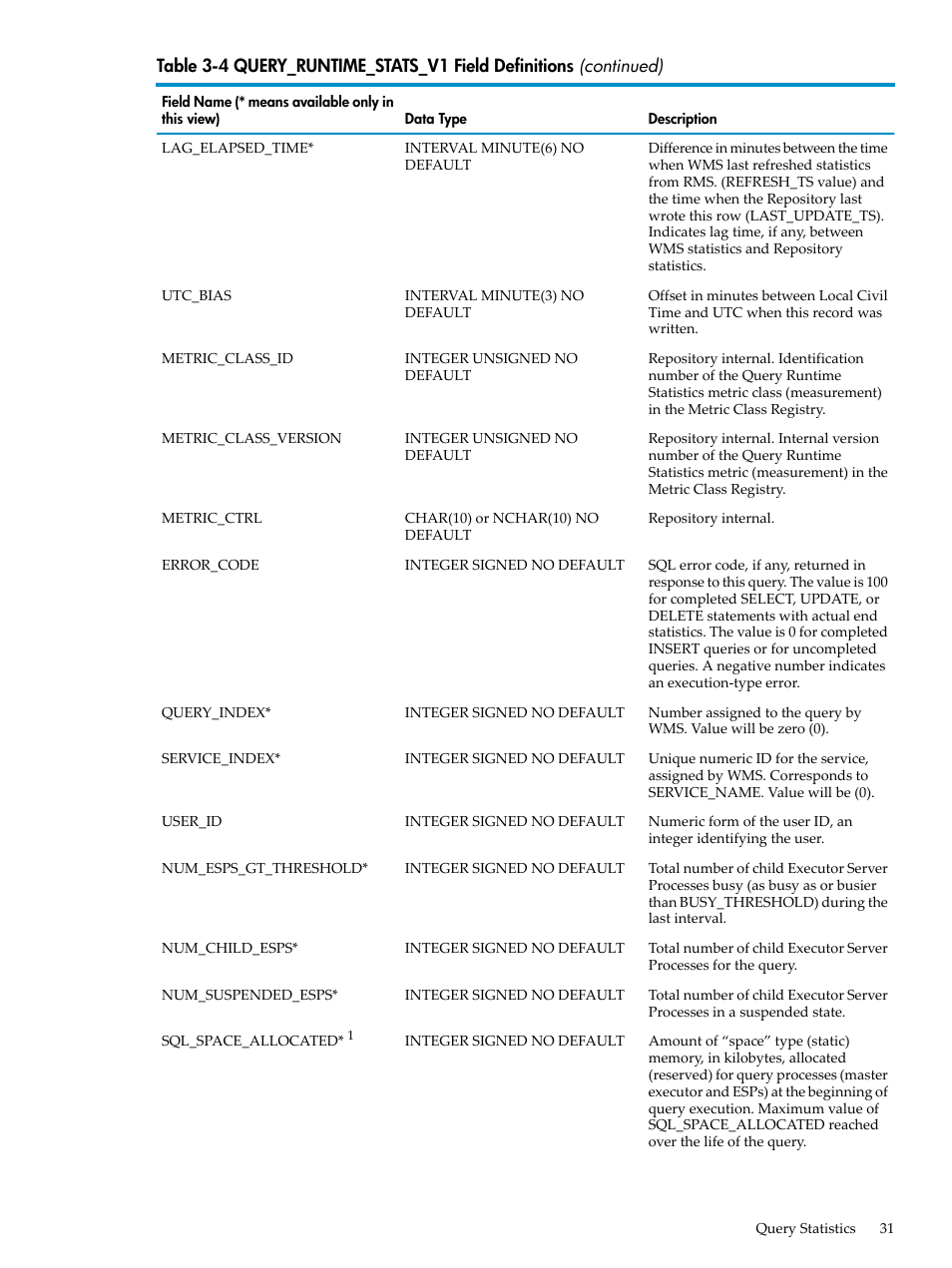 HP Neoview Release 2.4 Software User Manual | Page 31 / 78