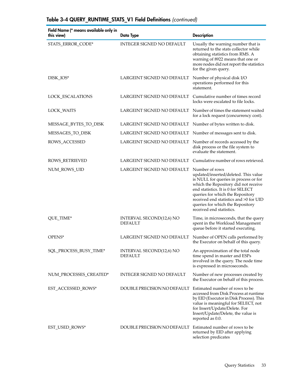 HP Neoview Release 2.4 Software User Manual | Page 33 / 78