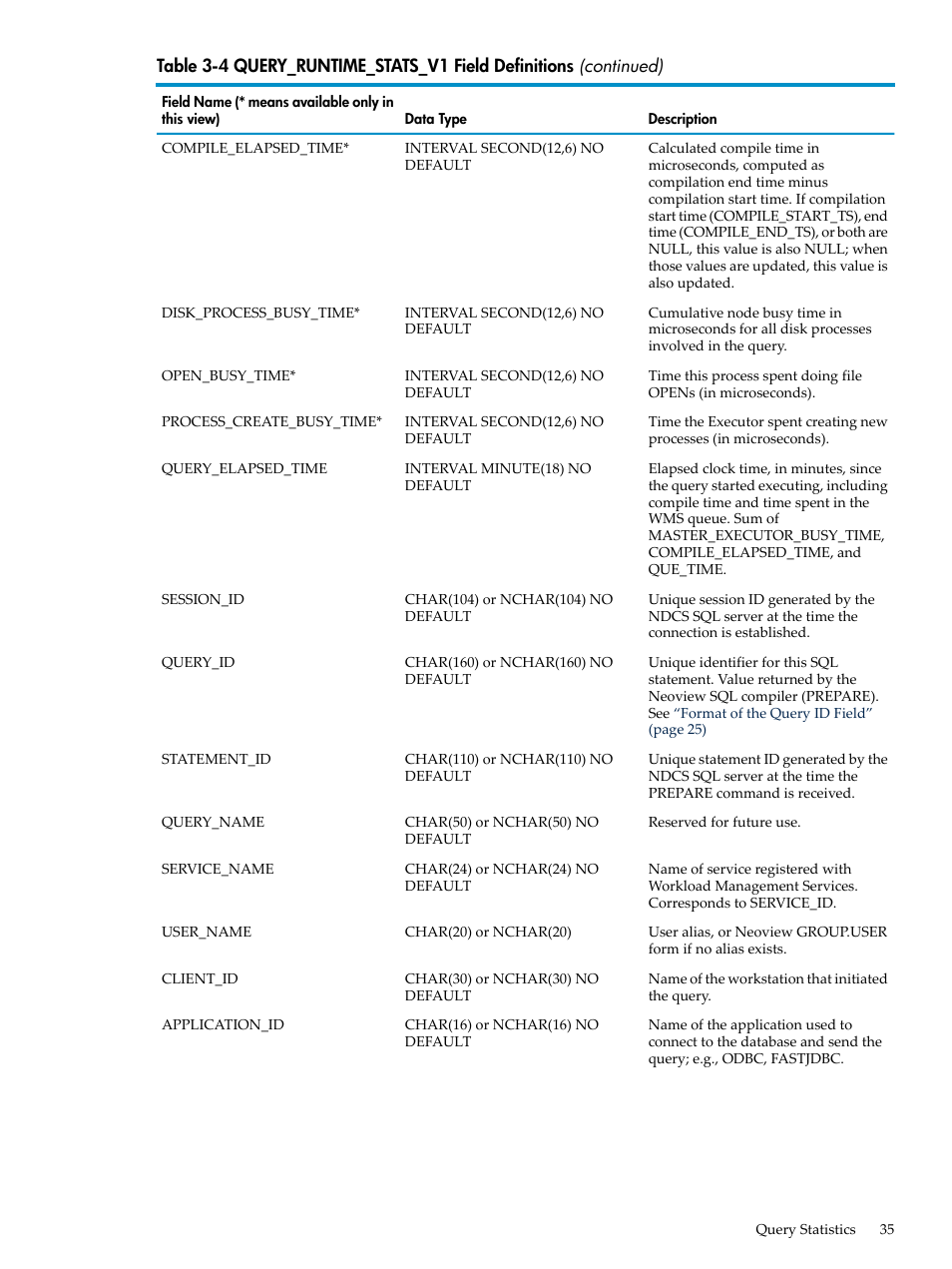 HP Neoview Release 2.4 Software User Manual | Page 35 / 78