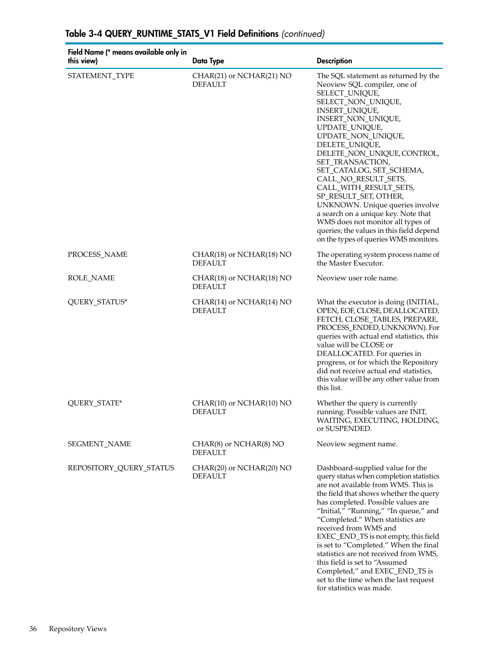 HP Neoview Release 2.4 Software User Manual | Page 36 / 78