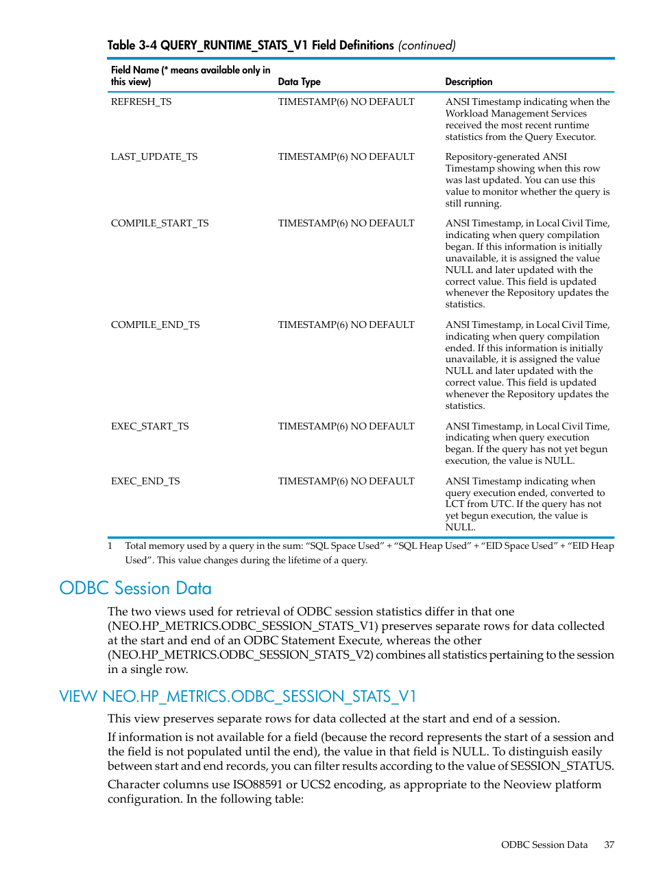 Odbc session data, View neo.hp_metrics.odbc_session_stats_v1 | HP Neoview Release 2.4 Software User Manual | Page 37 / 78