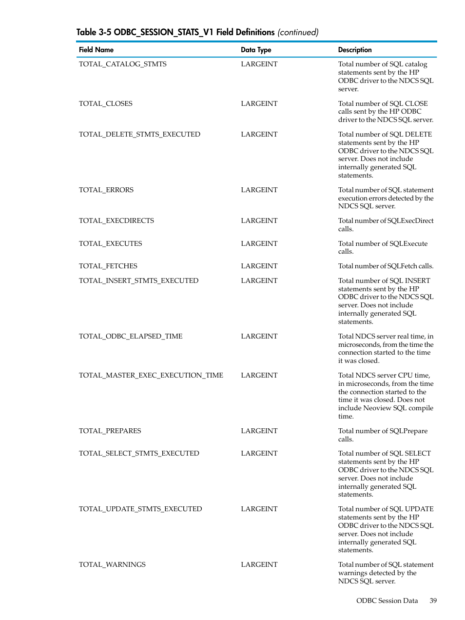 HP Neoview Release 2.4 Software User Manual | Page 39 / 78