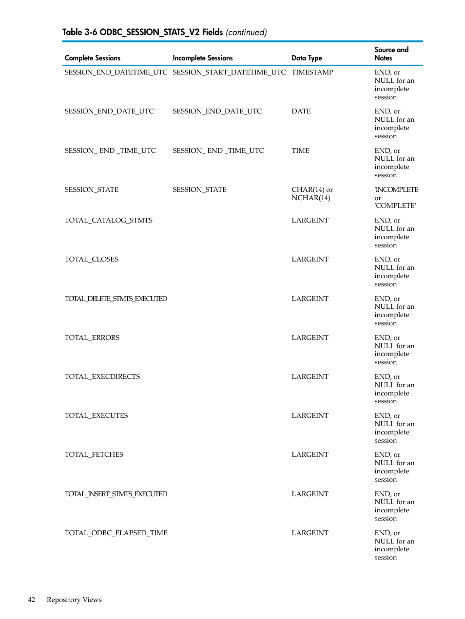 HP Neoview Release 2.4 Software User Manual | Page 42 / 78