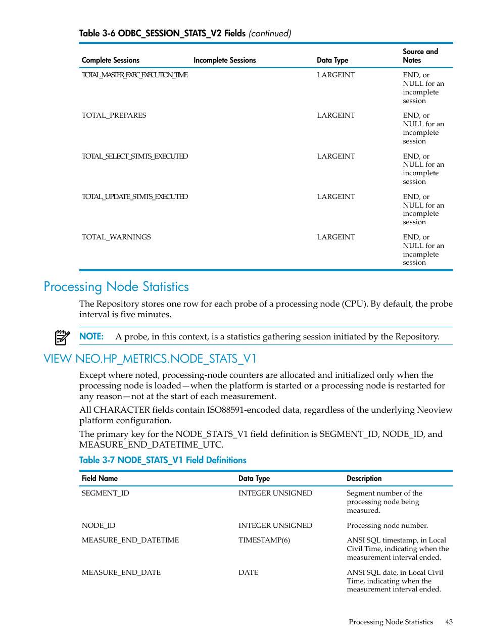 Processing node statistics, View neo.hp_metrics.node_stats_v1, Node_stats_v1 field definitions | HP Neoview Release 2.4 Software User Manual | Page 43 / 78