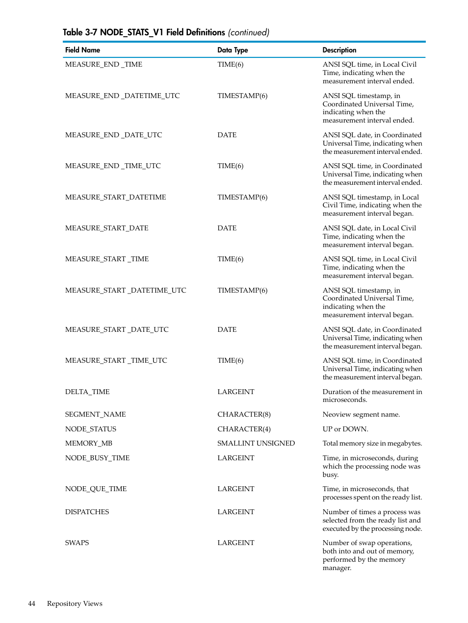 HP Neoview Release 2.4 Software User Manual | Page 44 / 78