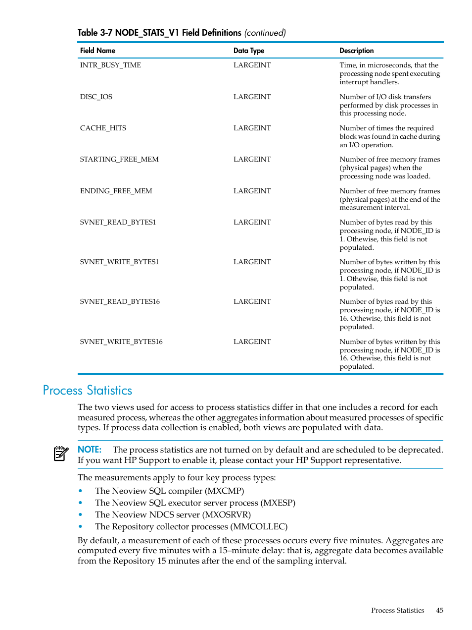 Process statistics | HP Neoview Release 2.4 Software User Manual | Page 45 / 78