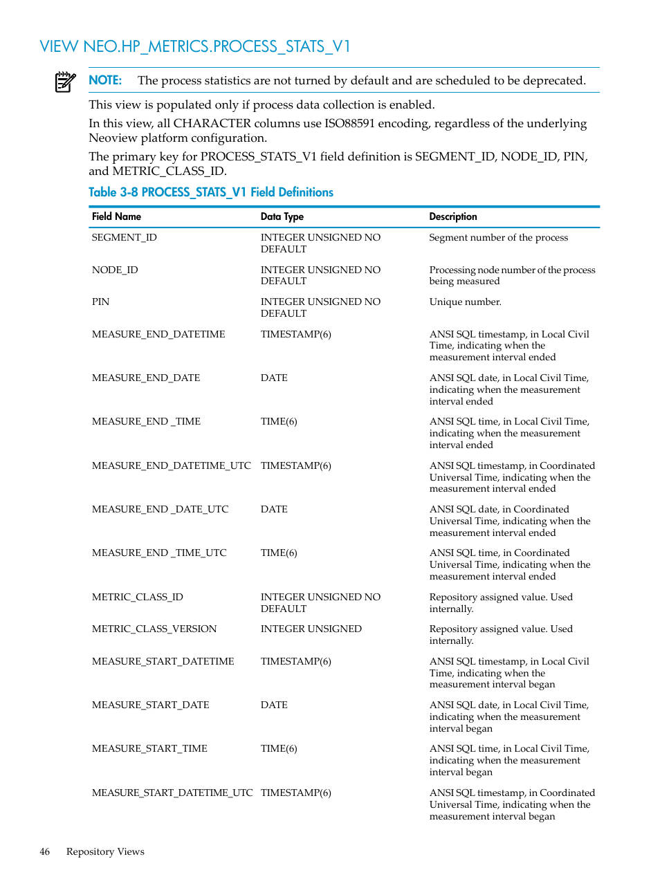 View neo.hp_metrics.process_stats_v1, Process_stats_v1 field definitions | HP Neoview Release 2.4 Software User Manual | Page 46 / 78