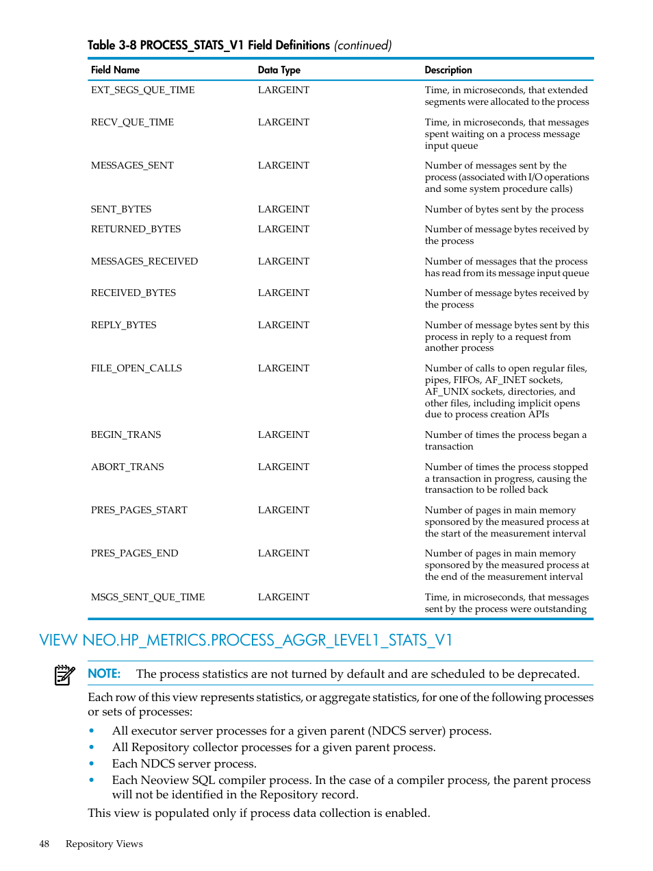 View neo.hp_metrics.process_aggr_level1_stats_v1 | HP Neoview Release 2.4 Software User Manual | Page 48 / 78