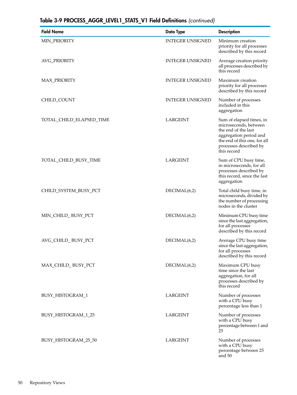 HP Neoview Release 2.4 Software User Manual | Page 50 / 78