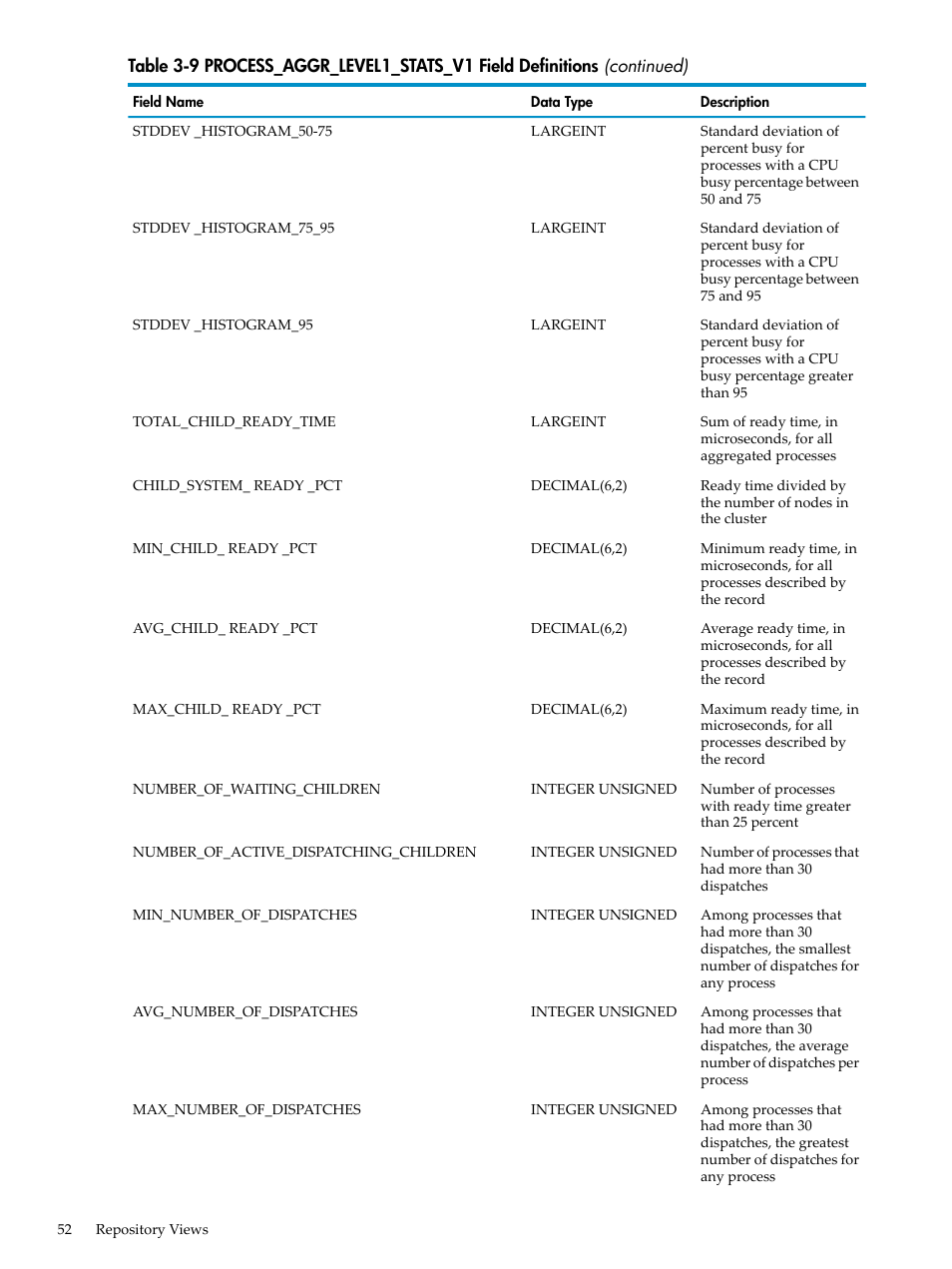 HP Neoview Release 2.4 Software User Manual | Page 52 / 78