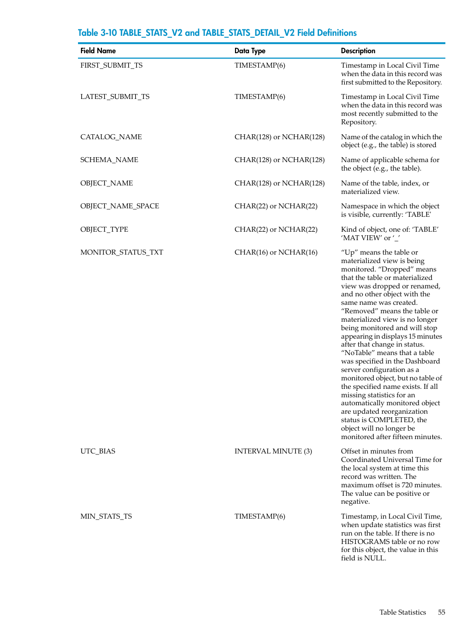 HP Neoview Release 2.4 Software User Manual | Page 55 / 78