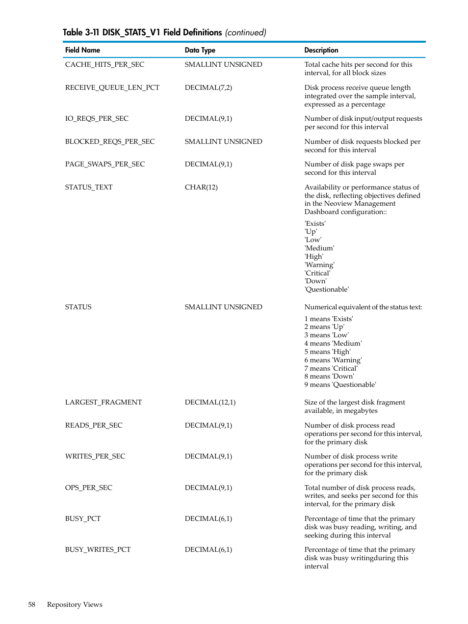 HP Neoview Release 2.4 Software User Manual | Page 58 / 78