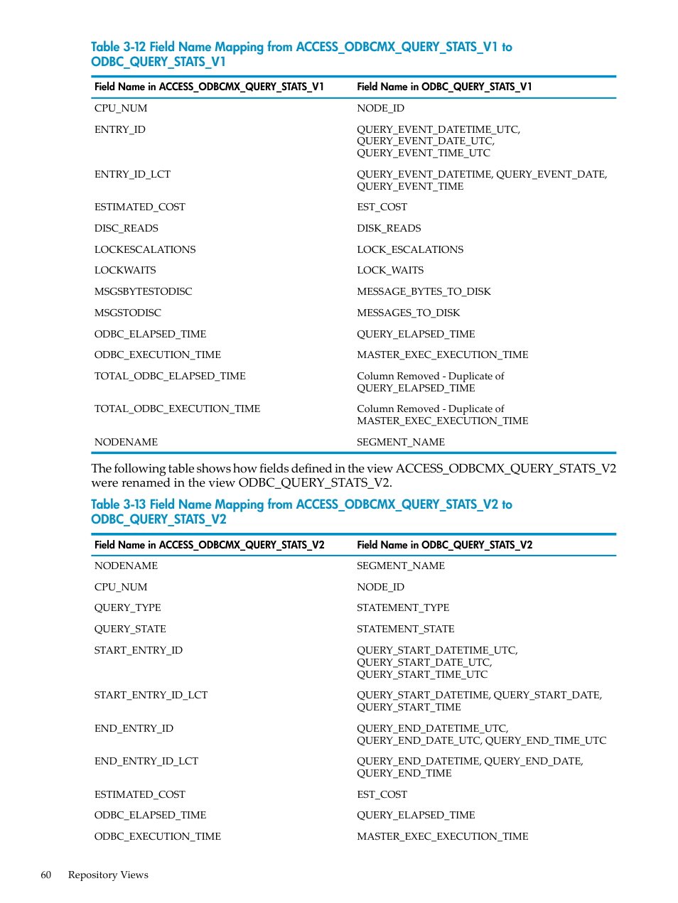 HP Neoview Release 2.4 Software User Manual | Page 60 / 78