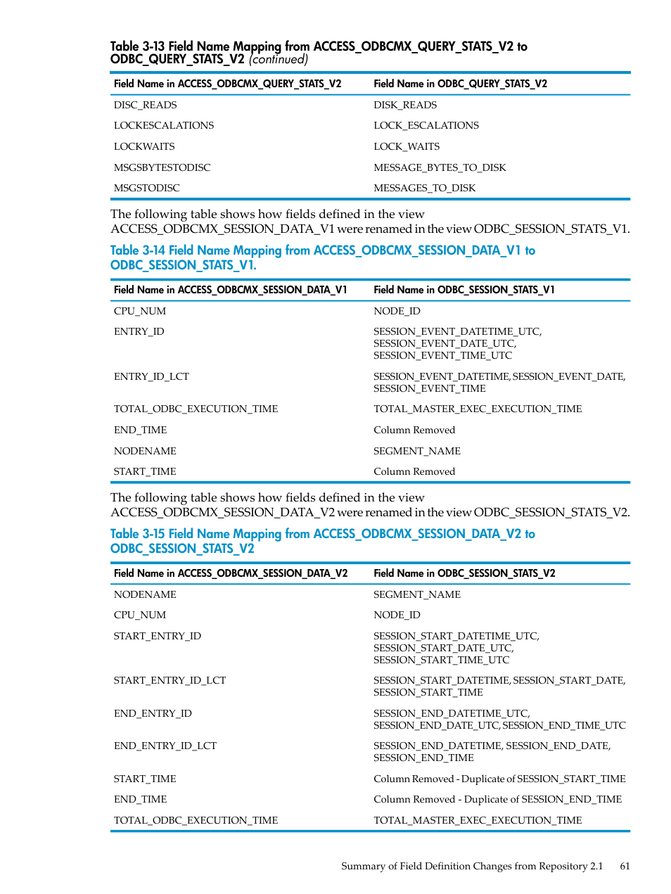 HP Neoview Release 2.4 Software User Manual | Page 61 / 78