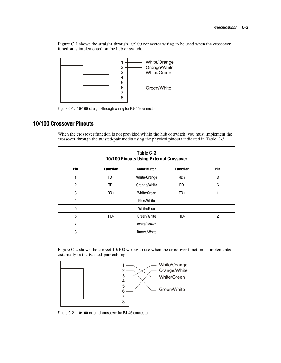 10/100 crossover pinouts | HP NC3120 Fast Ethernet Server Adapter User Manual | Page 20 / 20