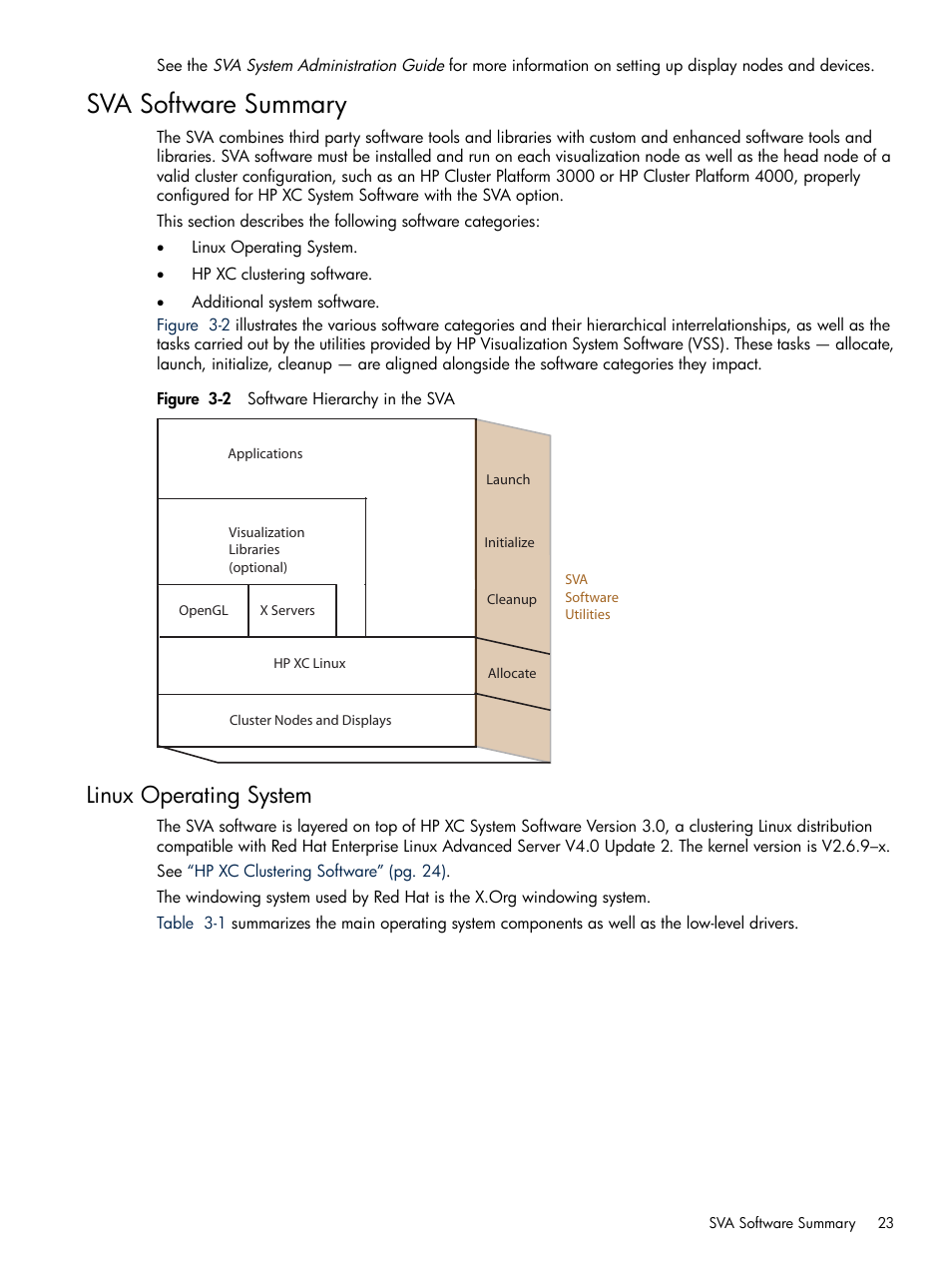 Sva software summary, Linux operating system, 2 software hierarchy in the sva | HP Scalable Visualization Array Software User Manual | Page 23 / 48