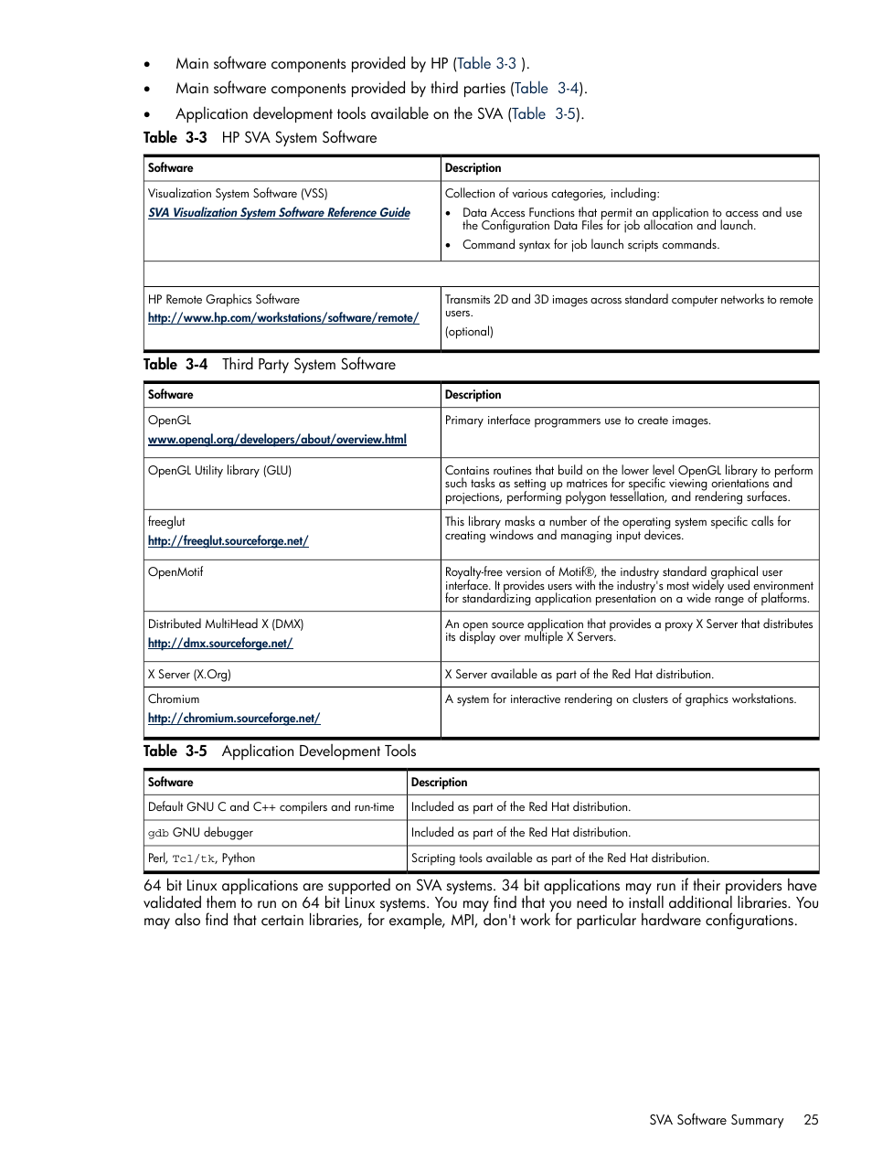 HP Scalable Visualization Array Software User Manual | Page 25 / 48