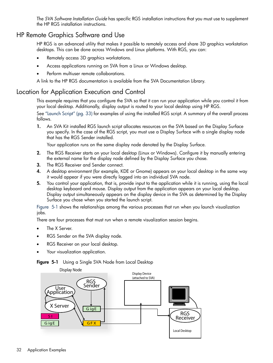 Hp remote graphics software and use, Location for application execution and control, 1 using a single sva node from local desktop | HP Scalable Visualization Array Software User Manual | Page 32 / 48