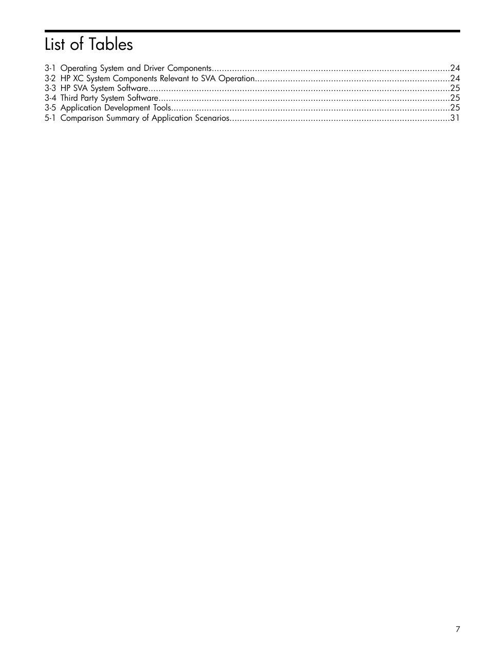 List of tables | HP Scalable Visualization Array Software User Manual | Page 7 / 48