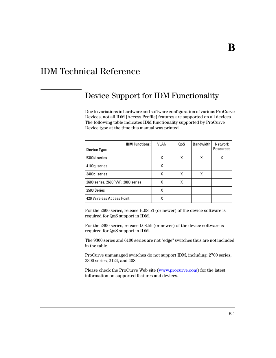 Idm technical reference, Device support for idm functionality, B idm technical reference | HP Identity Driven Manager Software Series User Manual | Page 191 / 200