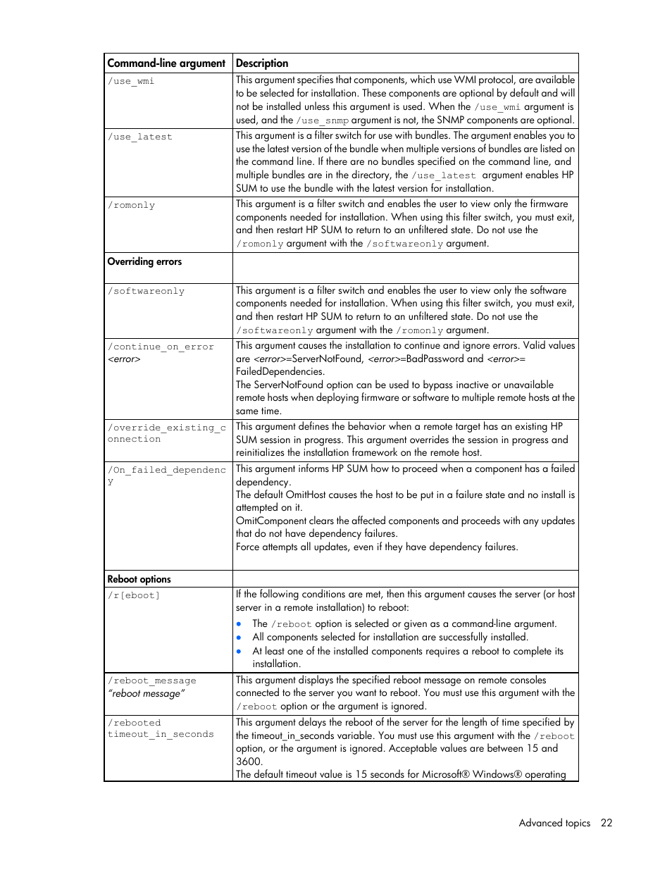 HP ProLiant Support Pack User Manual | Page 22 / 44