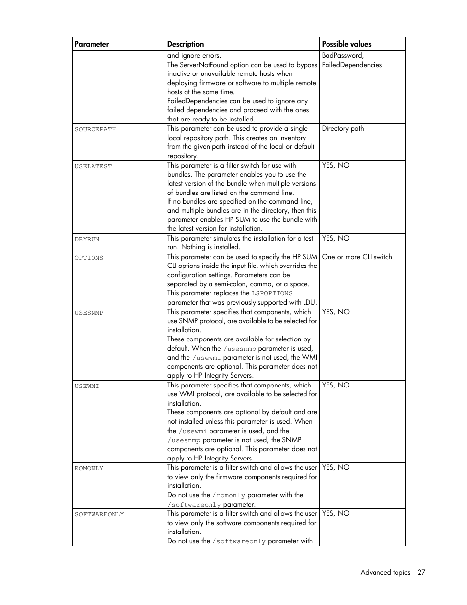 HP ProLiant Support Pack User Manual | Page 27 / 44