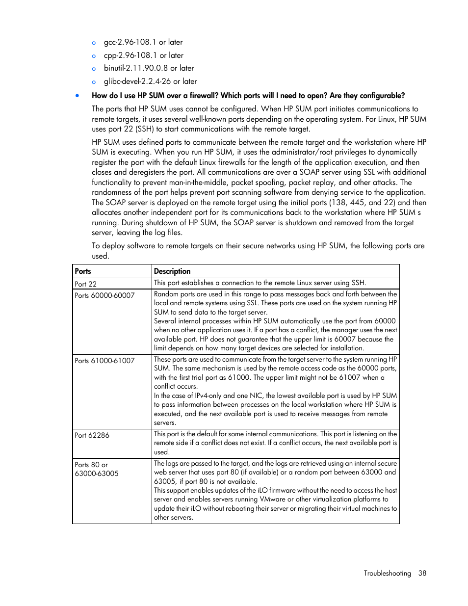 HP ProLiant Support Pack User Manual | Page 38 / 44