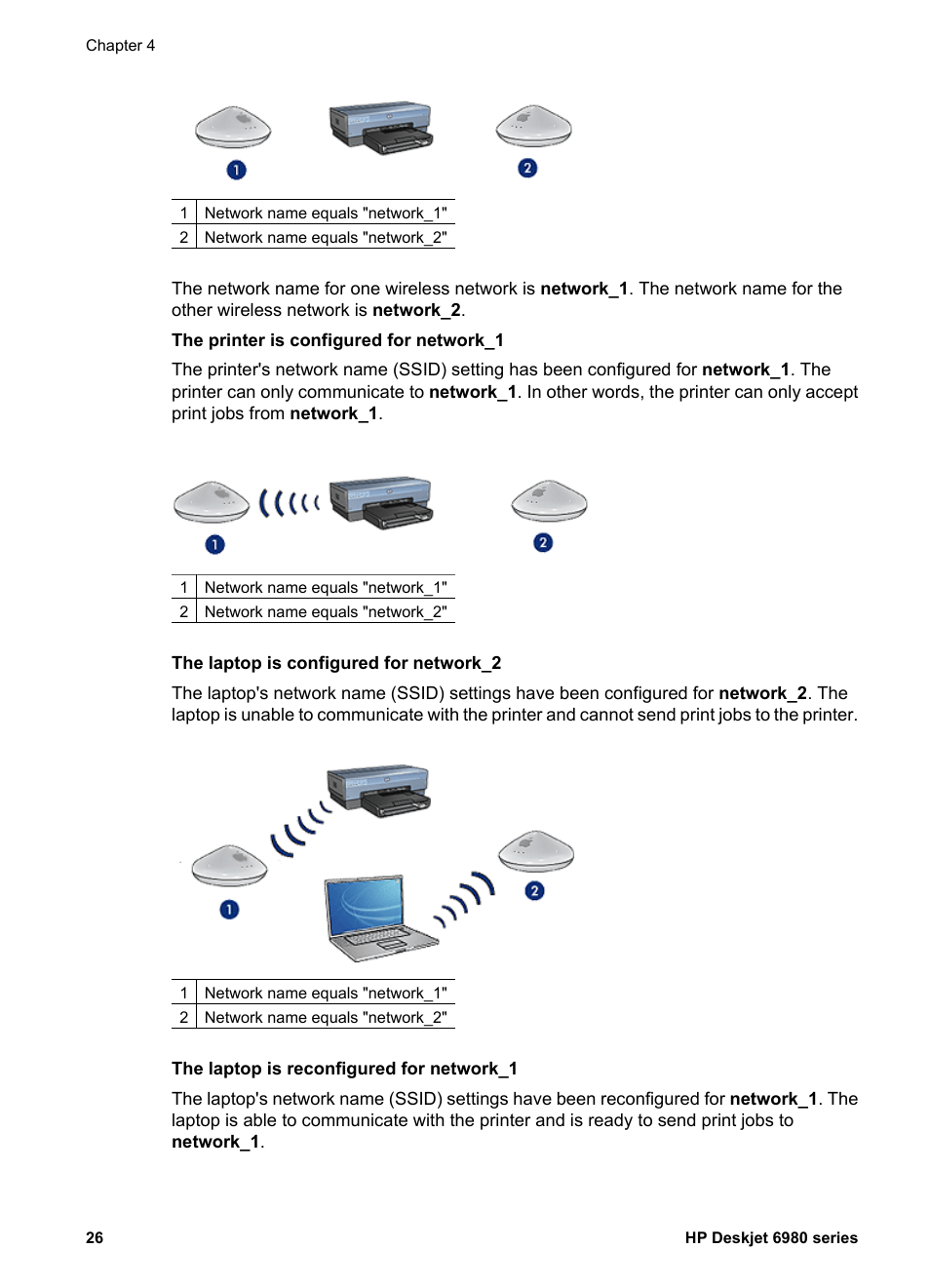 HP Deskjet 6988dt Printer User Manual | Page 28 / 154