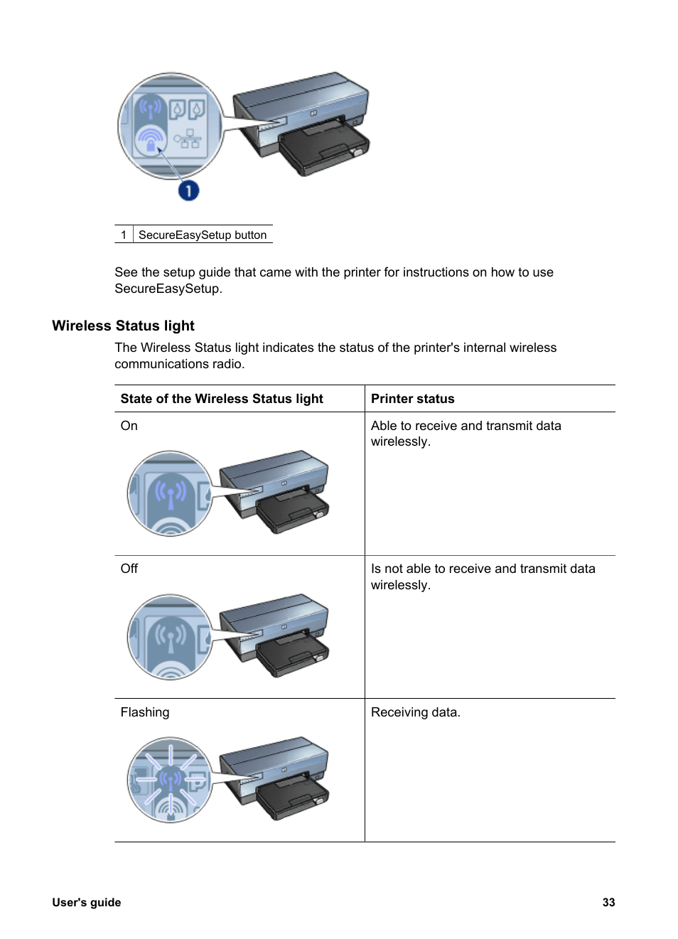 Wireless status light | HP Deskjet 6988dt Printer User Manual | Page 35 / 154