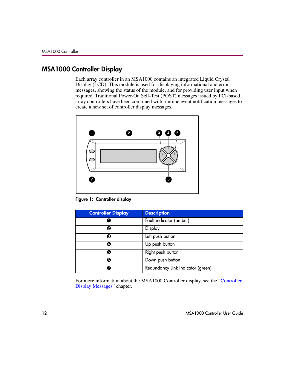 Msa1000 controller display | HP StorageWorks 1000 Modular Smart Array User Manual | Page 12 / 72