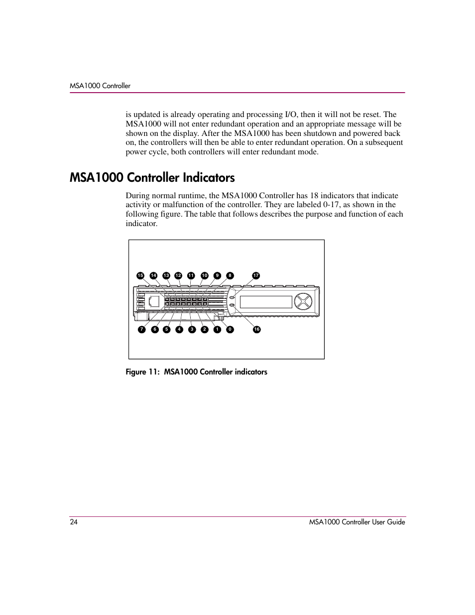 Msa1000 controller indicators | HP StorageWorks 1000 Modular Smart Array User Manual | Page 24 / 72