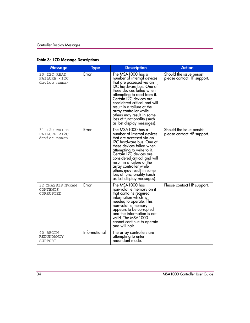 HP StorageWorks 1000 Modular Smart Array User Manual | Page 34 / 72
