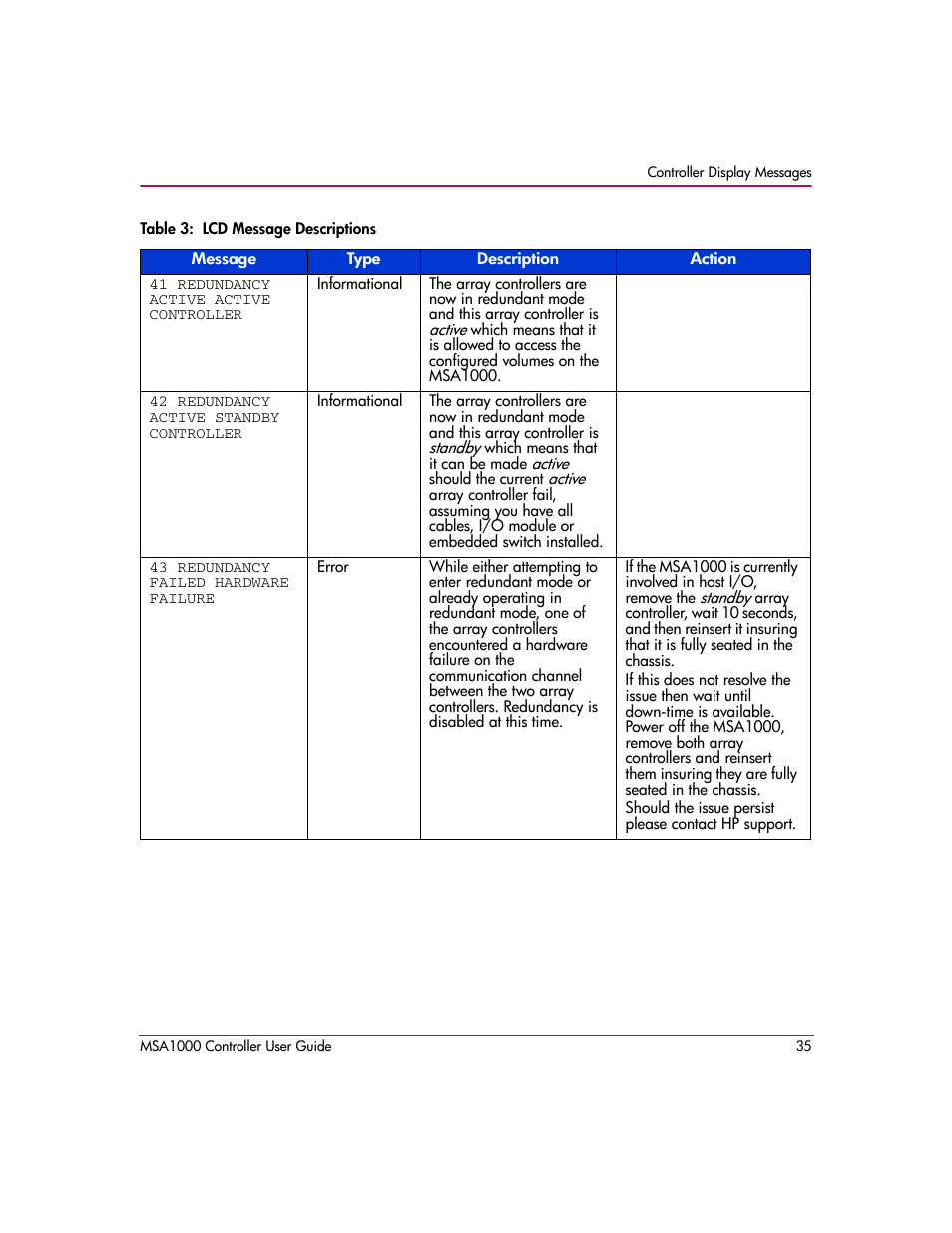 HP StorageWorks 1000 Modular Smart Array User Manual | Page 35 / 72