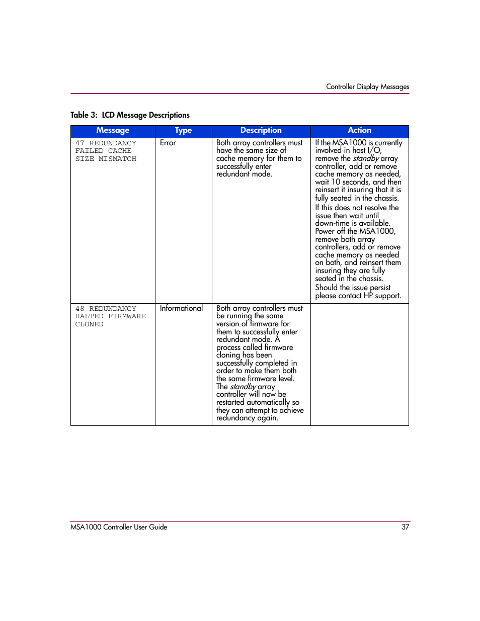 HP StorageWorks 1000 Modular Smart Array User Manual | Page 37 / 72