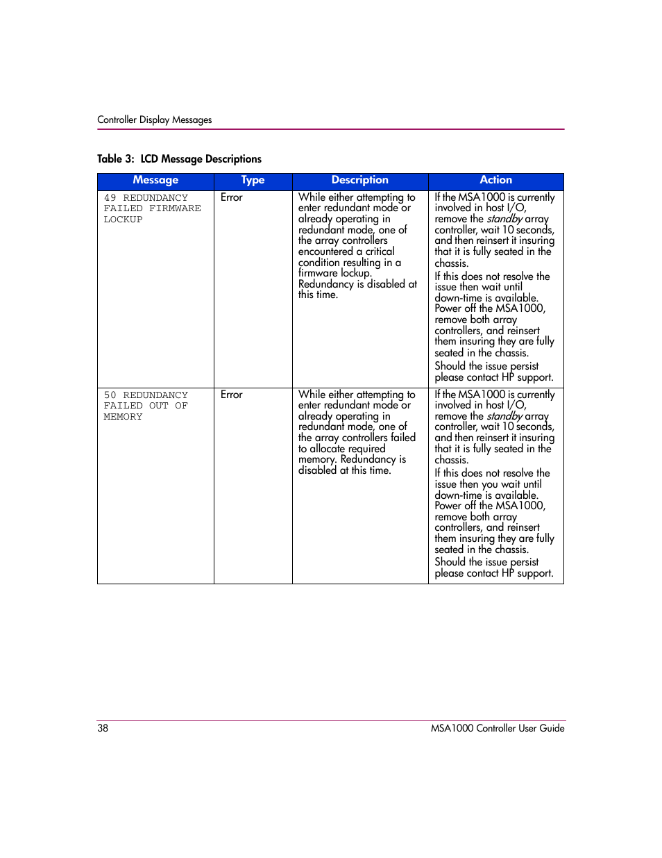 HP StorageWorks 1000 Modular Smart Array User Manual | Page 38 / 72