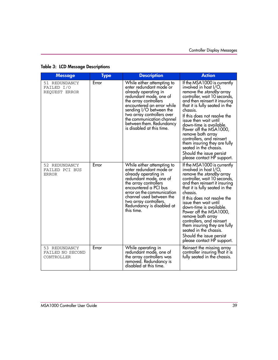 HP StorageWorks 1000 Modular Smart Array User Manual | Page 39 / 72