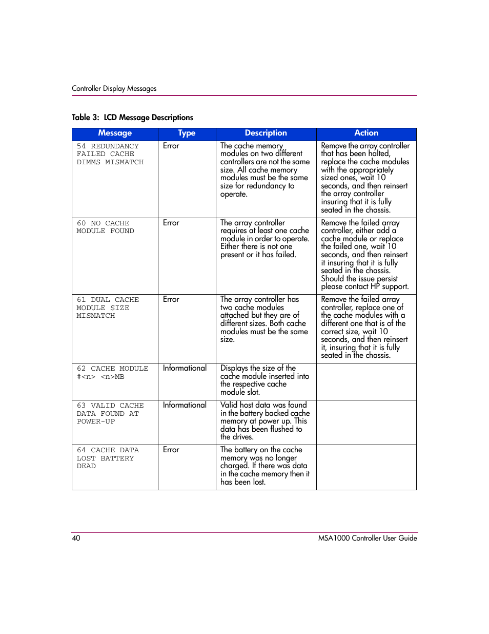 HP StorageWorks 1000 Modular Smart Array User Manual | Page 40 / 72