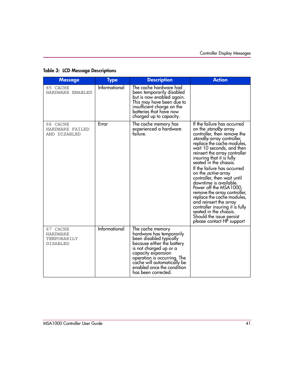 HP StorageWorks 1000 Modular Smart Array User Manual | Page 41 / 72