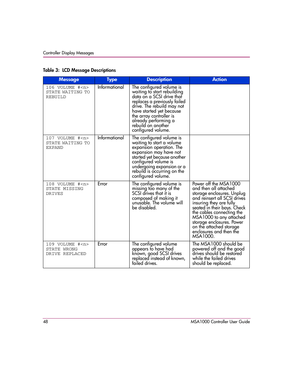HP StorageWorks 1000 Modular Smart Array User Manual | Page 48 / 72