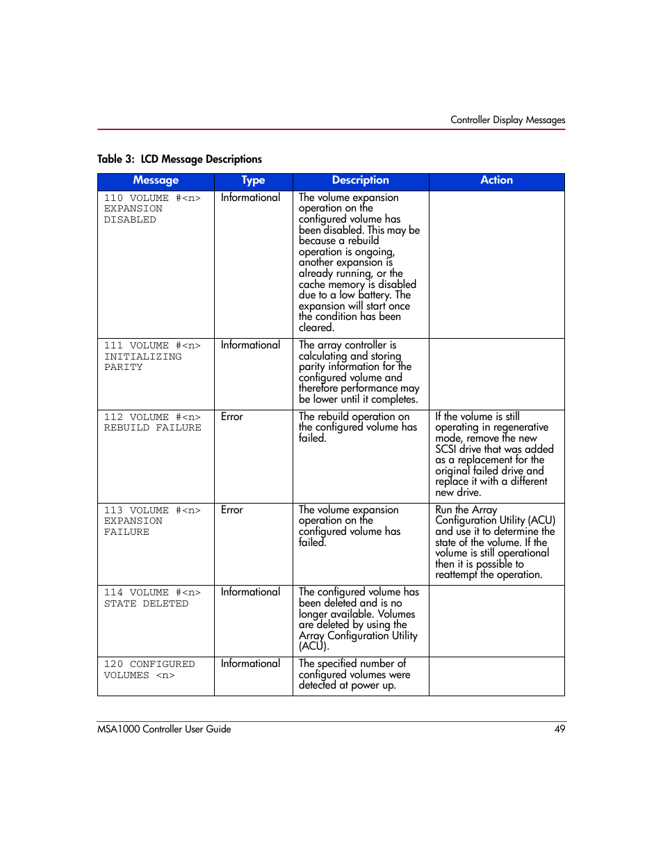 HP StorageWorks 1000 Modular Smart Array User Manual | Page 49 / 72