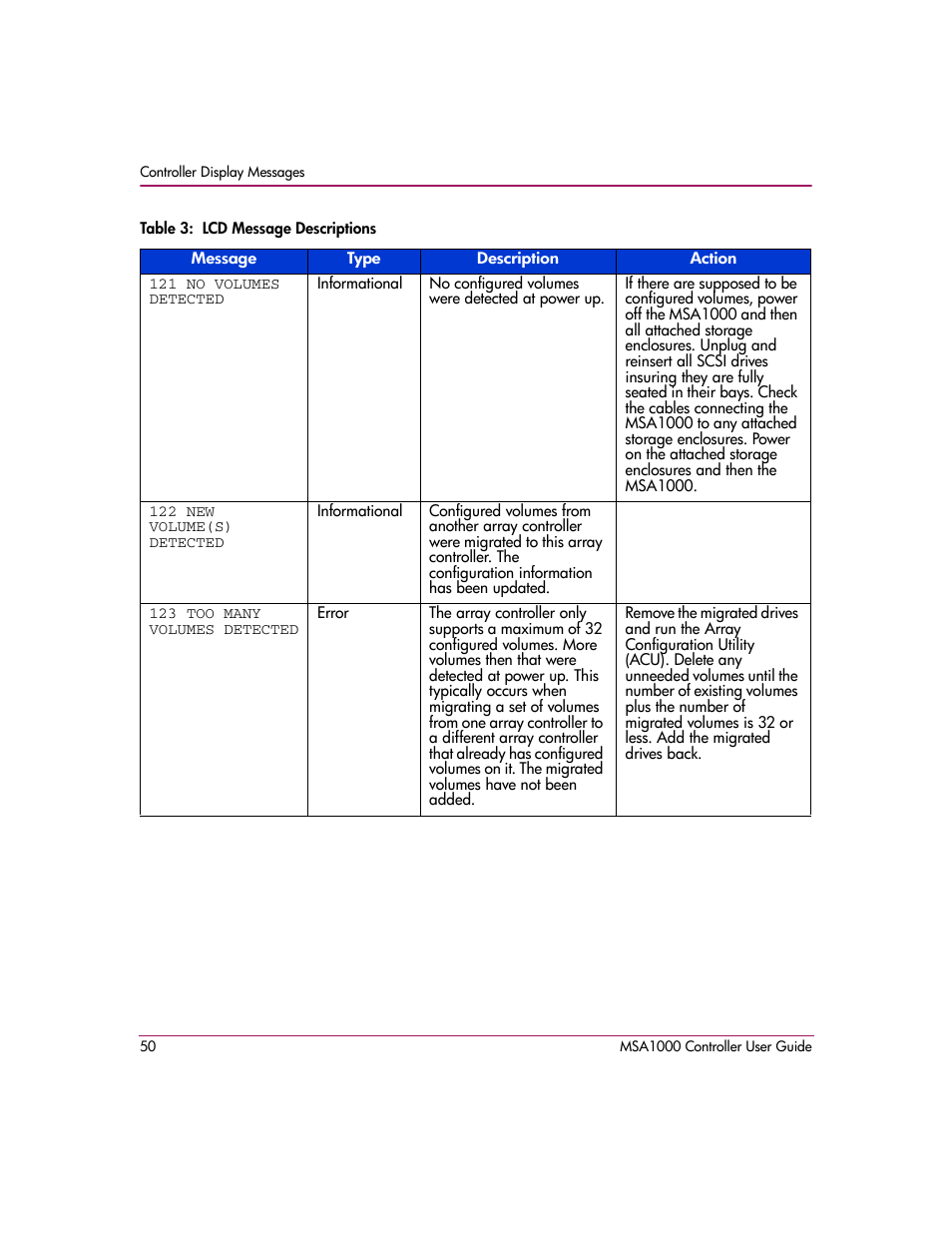 HP StorageWorks 1000 Modular Smart Array User Manual | Page 50 / 72