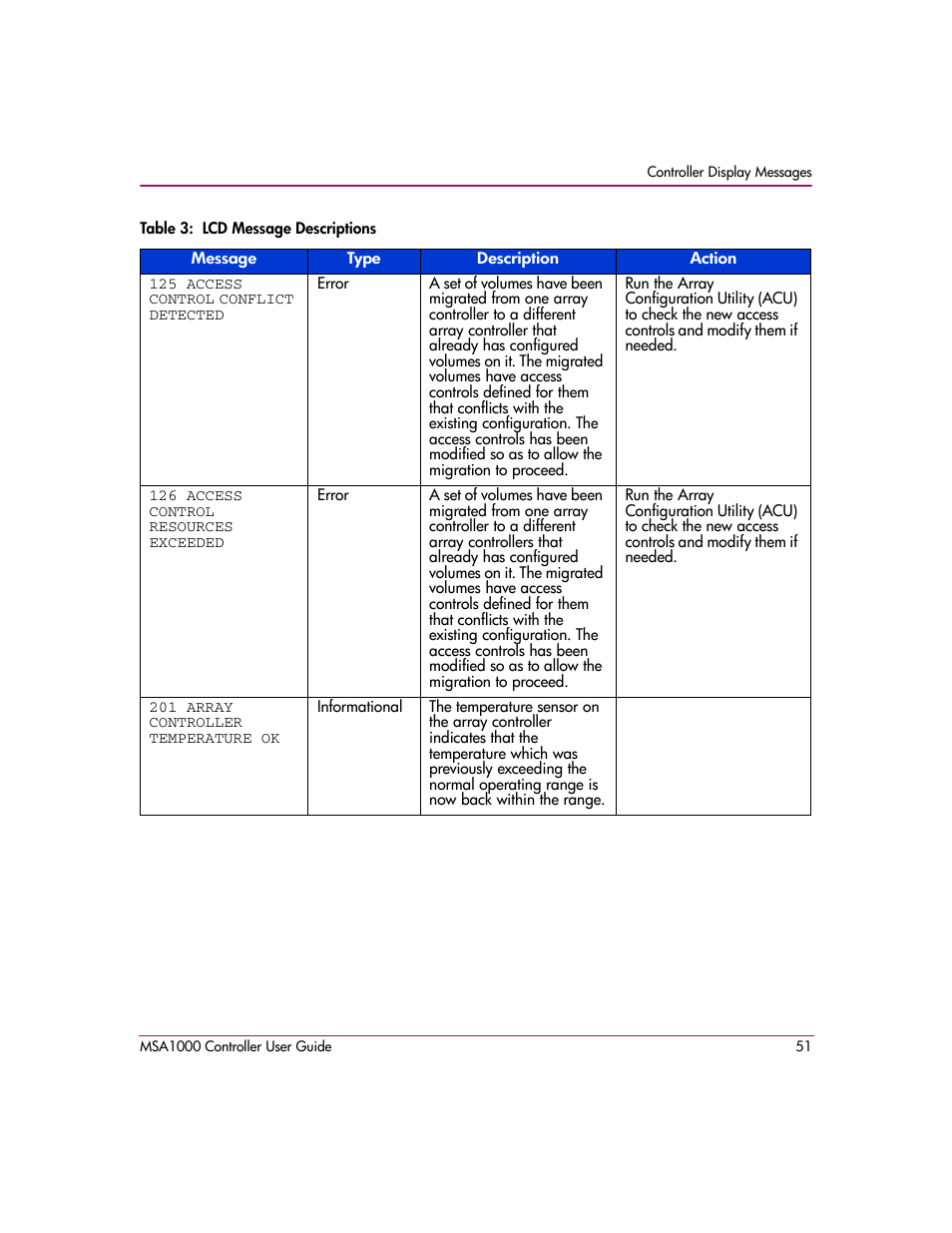 HP StorageWorks 1000 Modular Smart Array User Manual | Page 51 / 72