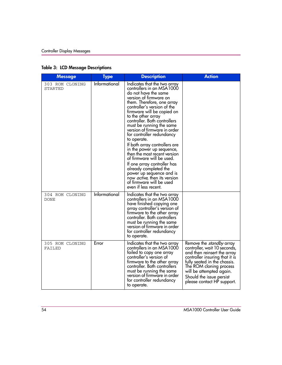 HP StorageWorks 1000 Modular Smart Array User Manual | Page 54 / 72