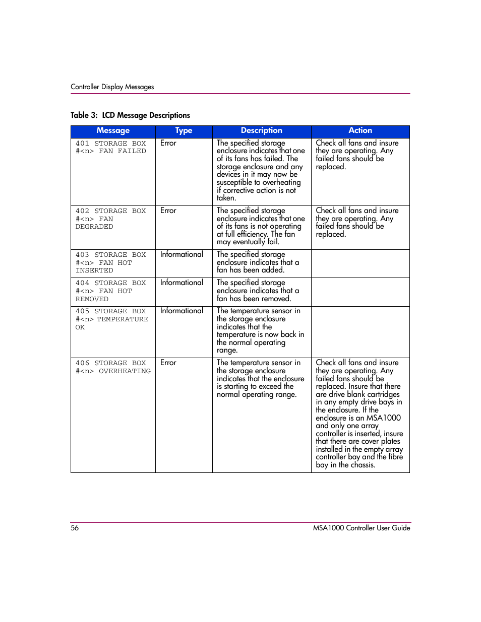HP StorageWorks 1000 Modular Smart Array User Manual | Page 56 / 72