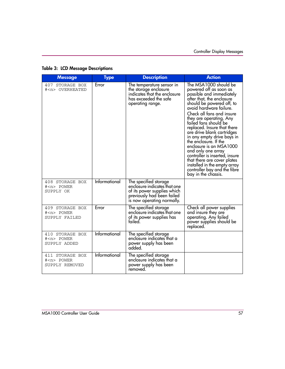 HP StorageWorks 1000 Modular Smart Array User Manual | Page 57 / 72