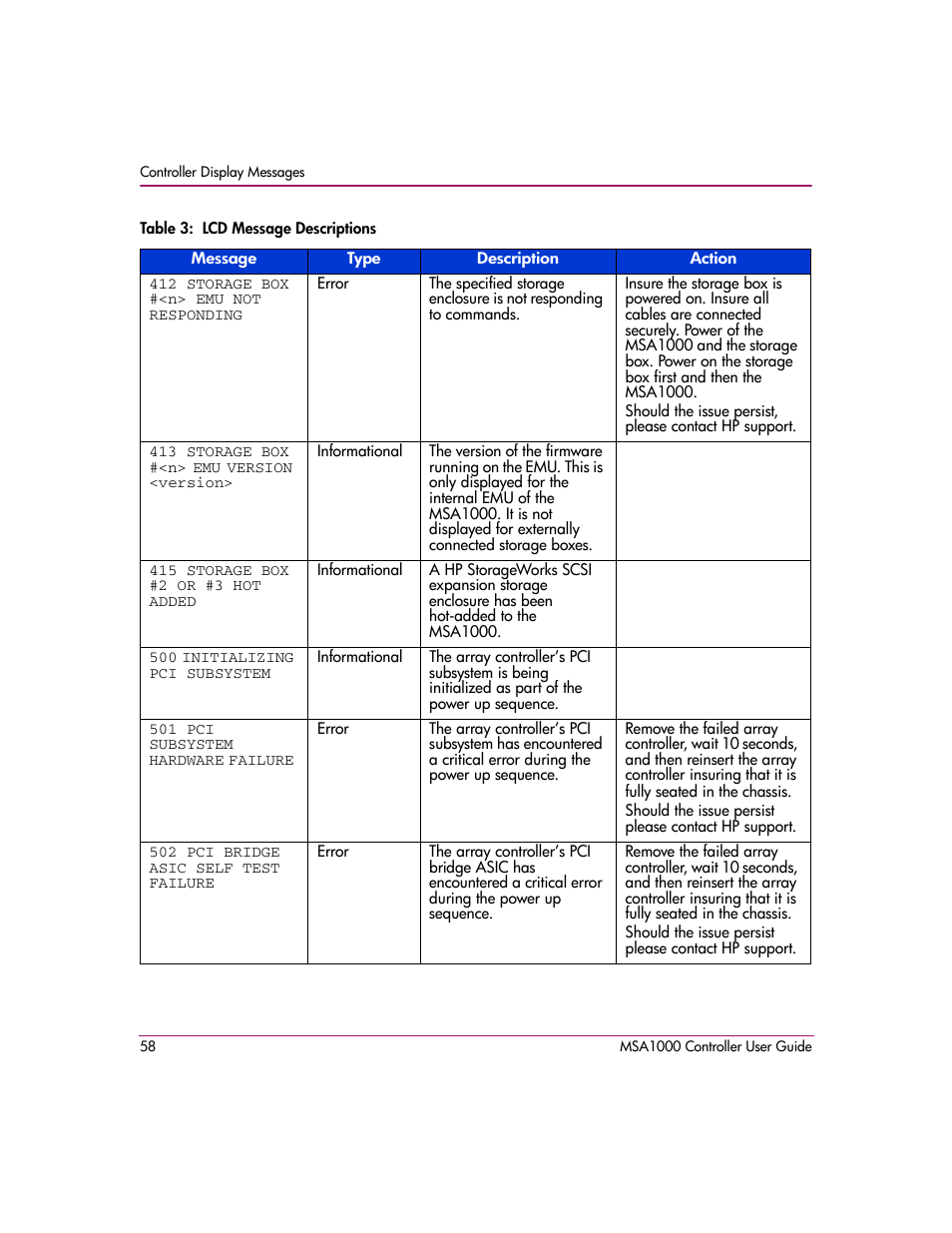 HP StorageWorks 1000 Modular Smart Array User Manual | Page 58 / 72