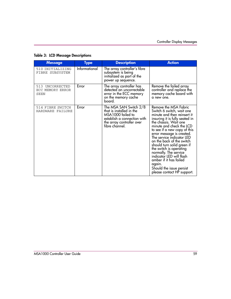 HP StorageWorks 1000 Modular Smart Array User Manual | Page 59 / 72