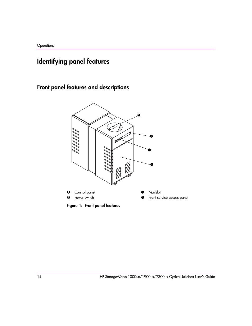 Identifying panel features, Front panel features and descriptions, Figure 1: front panel features | HP StorageWorks Ultra Density Optical Storage User Manual | Page 14 / 80