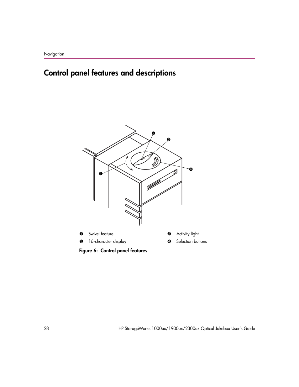 Control panel features and descriptions, Figure 6: control panel features | HP StorageWorks Ultra Density Optical Storage User Manual | Page 28 / 80